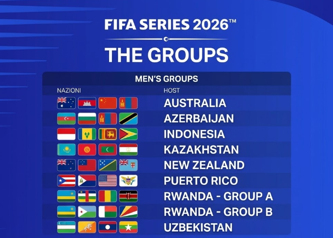 FIFA Series 2026 32 negara peserta