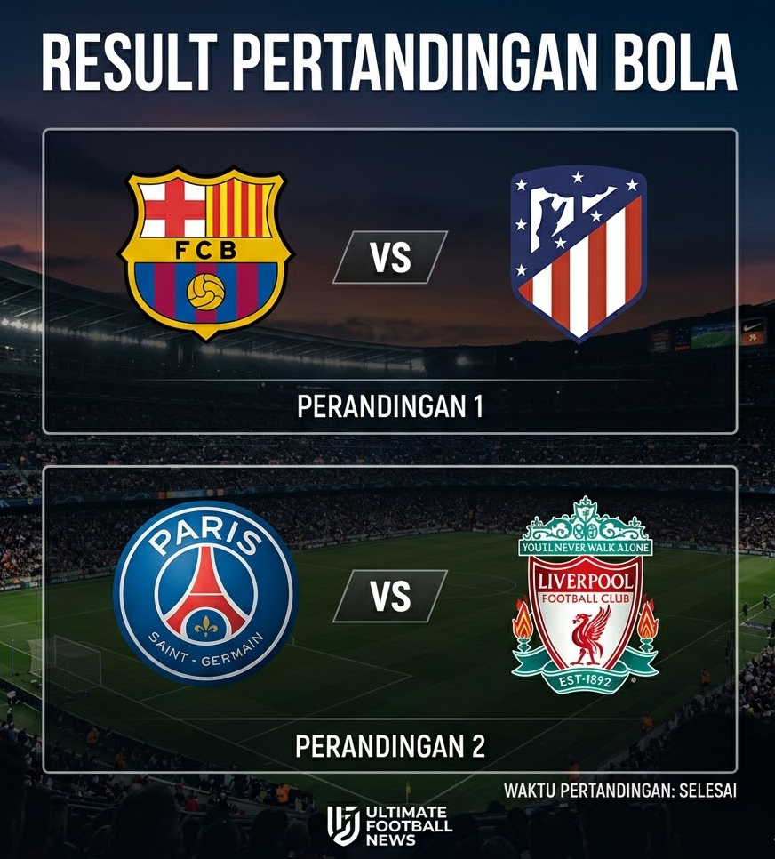 Barcelona & PSG Menang Besar