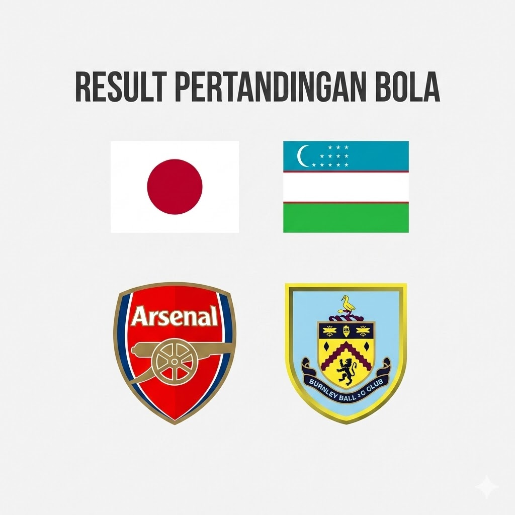 hasil pertandingan bola