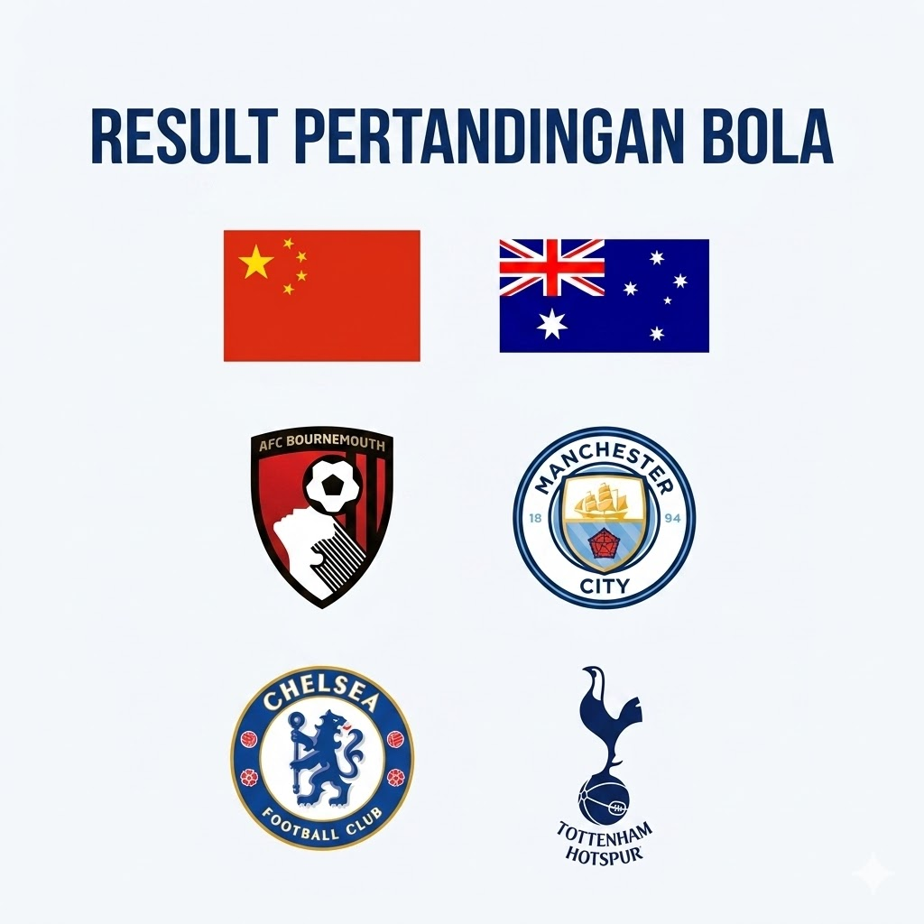 hasil pertandingan bola