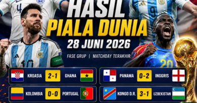 Hasil Piala Dunia 28 Juni 2026: Argentina dan Inggris Menang, Rekap Lengkap Pertandingan