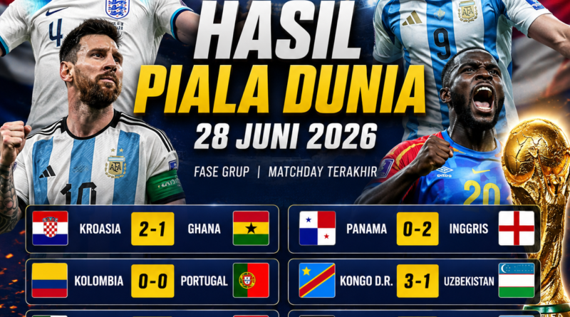 Hasil Piala Dunia 28 Juni 2026: Argentina dan Inggris Menang, Rekap Lengkap Pertandingan