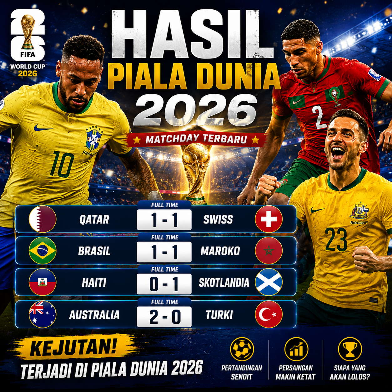 Hasil Piala Dunia 2026 Brasil vs Maroko Australia vs Turki Matchday Terbaru