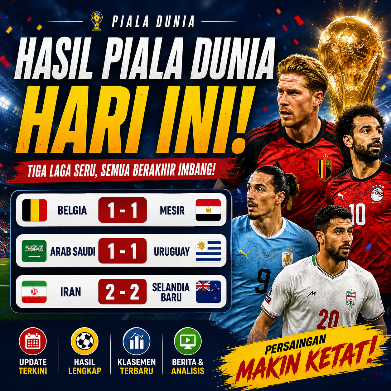 Hasil Piala Dunia hari ini Belgia vs Mesir 1-1, Arab Saudi vs Uruguay 1-1, Iran vs Selandia Baru 2-2