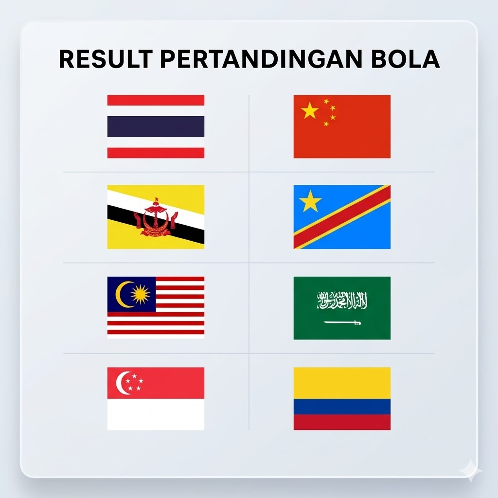 hasil bola semalam