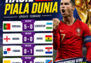 Hasil Piala Dunia 2026 Portugal vs Uzbekistan 5-0