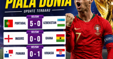 Hasil Piala Dunia 2026 Portugal vs Uzbekistan 5-0