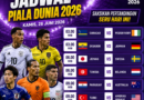 Jadwal Piala Dunia 2026 Kamis 26 Juni 2026 menampilkan pertandingan Jerman vs Ekuador, Jepang vs Swedia, Belanda vs Tunisia, dan Amerika Serikat vs Turki.
