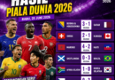 Hasil Piala Dunia 2026 Rabu 25 Juni 2026 menampilkan kemenangan Brasil 3-0 atas Skotlandia, Maroko 4-2 Haiti, Swiss 2-1 Kanada, Bosnia & Herzegovina 3-1 Qatar, Afrika Selatan 1-0 Korea Selatan, dan Meksiko 3-0 Republik Ceko.