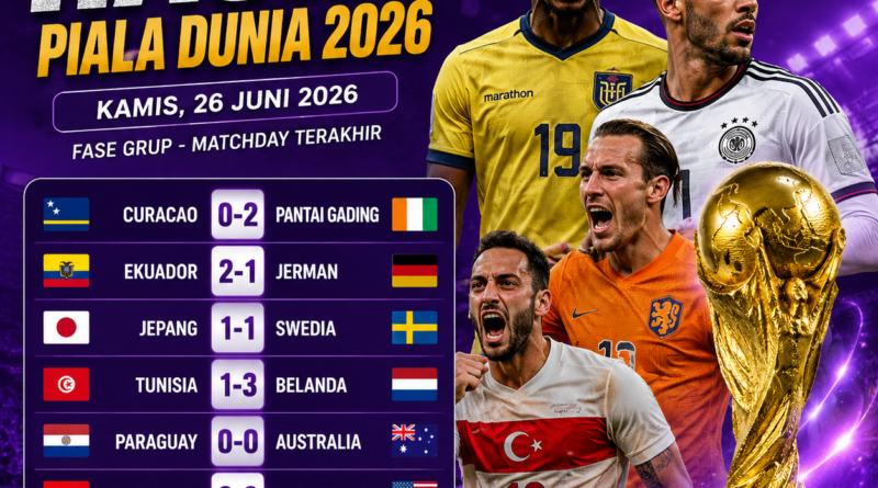 Hasil Piala Dunia 2026 Kamis 26 Juni 2026 menampilkan kemenangan Ekuador atas Jerman, Turki mengalahkan Amerika Serikat, Belanda menundukkan Tunisia, serta Pantai Gading mengatasi Curacao.