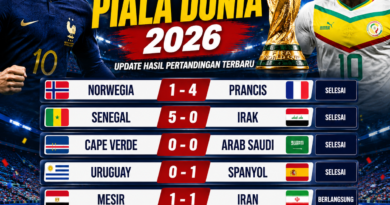 Banner hasil pertandingan Piala Dunia 2026 tanggal 26 Juni 2026 yang menampilkan kemenangan Prancis atas Norwegia, Senegal atas Irak, serta hasil pertandingan lainnya.