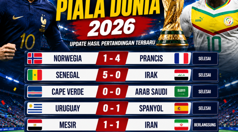 Banner hasil pertandingan Piala Dunia 2026 tanggal 26 Juni 2026 yang menampilkan kemenangan Prancis atas Norwegia, Senegal atas Irak, serta hasil pertandingan lainnya.