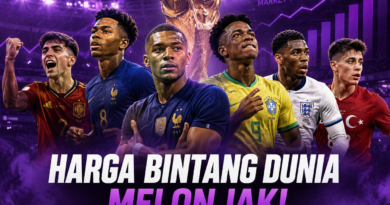 Harga para bintang Piala Dunia 2026 melonjak setelah tampil impresif sepanjang turnamen