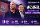 Jeff Bezos dan Eduardo Saverin masuk konsorsium pemilik Liverpool